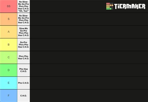 teerlis|TierRanks .